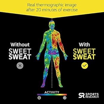 Sports Research Sweet Sweat Gel Get More from Your Workout: Workout Enhancer Makes You Sweat Fast... | Amazon (US)