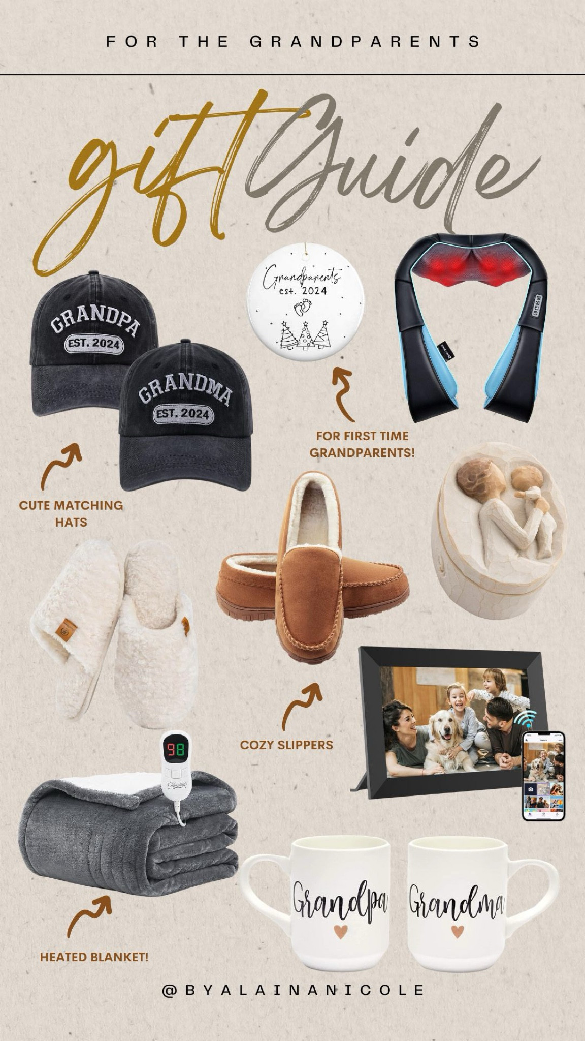 Gift guide for the grandparents! All from Amazon! Gift guide, Christmas.

#LTKGiftGuide #LTKHoliday #LTKFamily