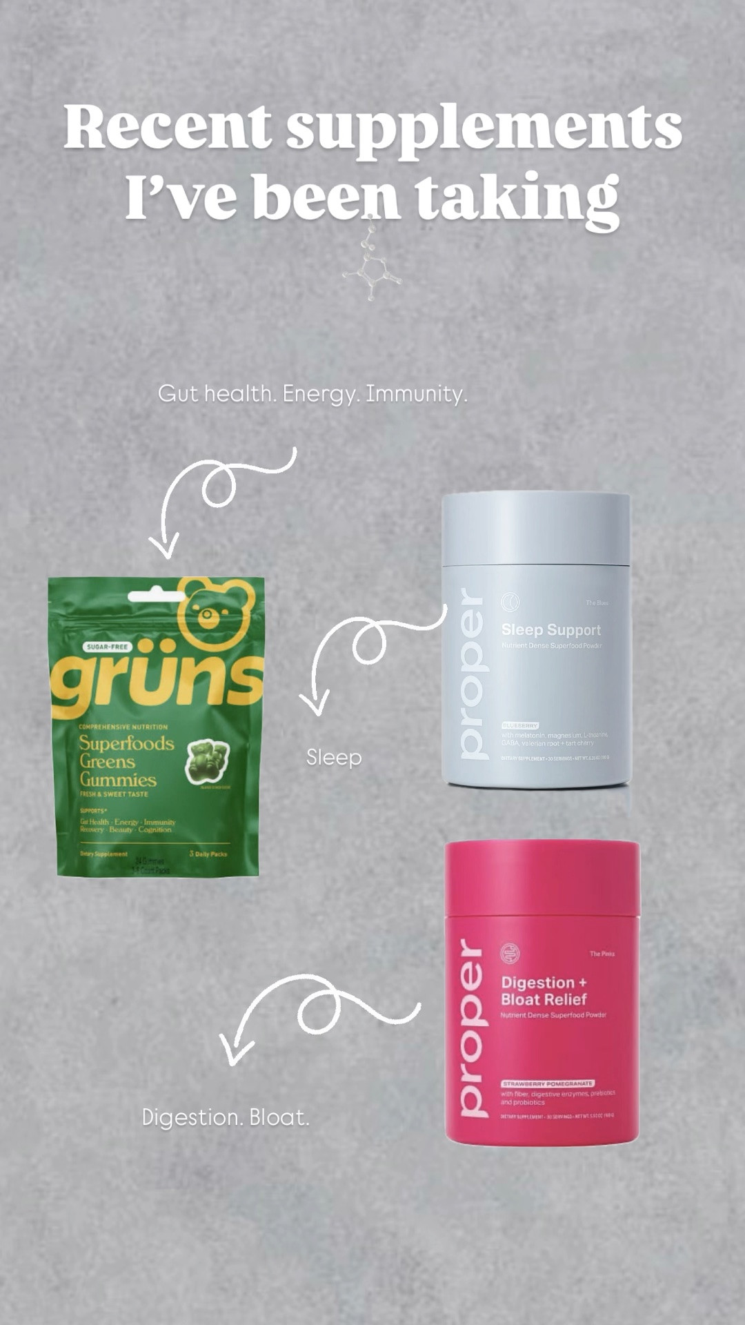 Recent supplements I’m loving

#LTKActive #LTKPlusSize #LTKfitnessgoals