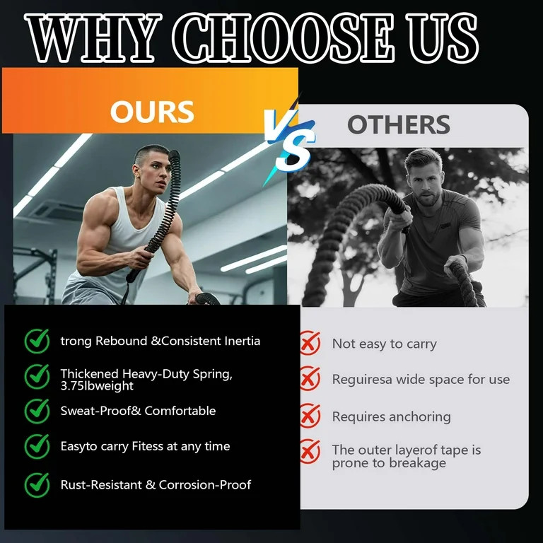 SOULYIS Ropeless Battle Ropes for Home Gym - Cordless Training Rope Fitness Equipment for Men & W... | Walmart (US)