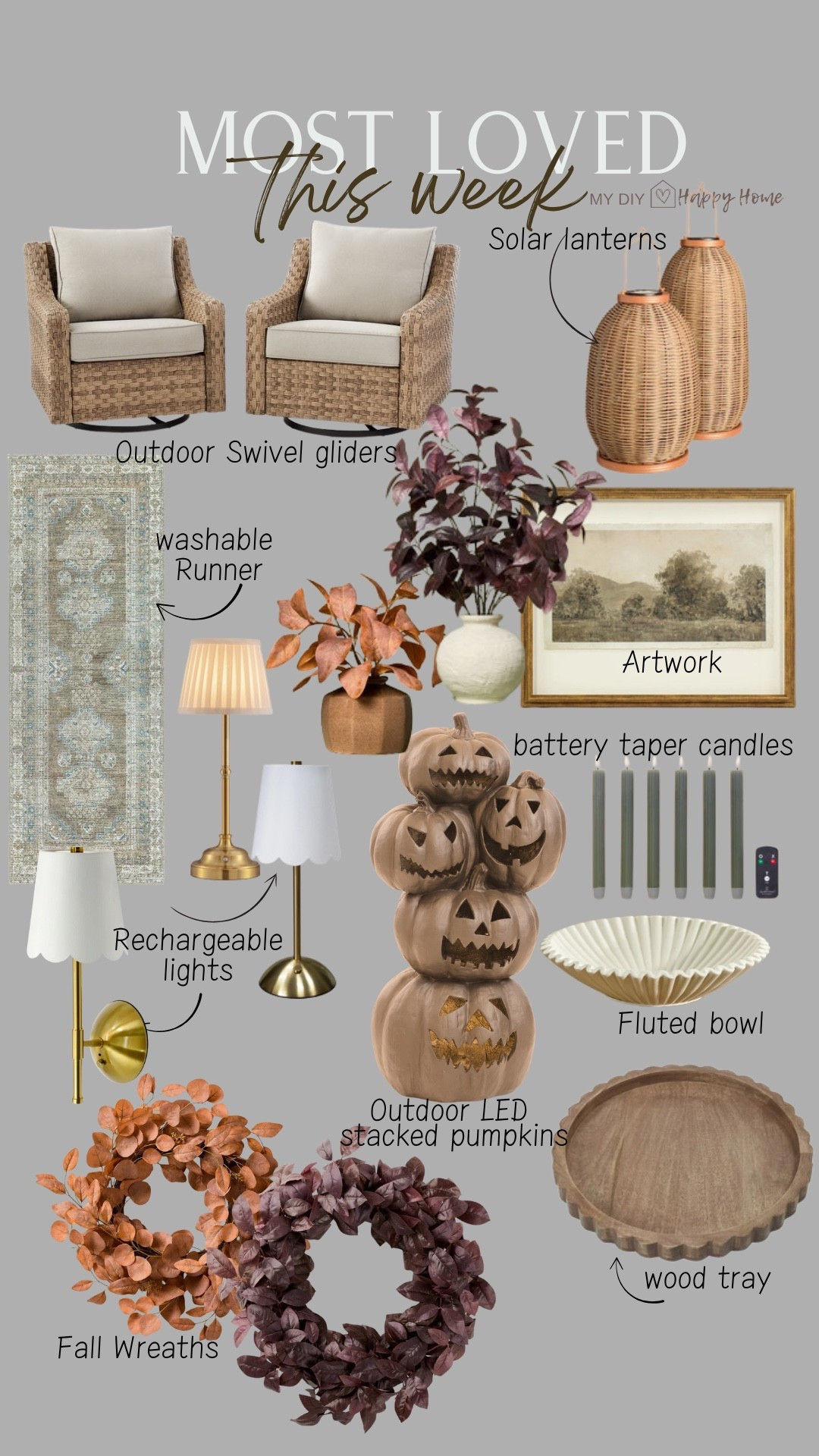 Most loved this week:

Outdoor swivel/glider chairs, set of 2
Woven Solar lanterns 
Washable runner 
Fall arrangements 
Vintage look framed art
Rechargeable lights (lamps + sconces)
Fall wreaths 
Stack LED outdoor pumpkin decor 
Battery candles
Fluted bowl
Wooden tray

#LTKSeasonal #LTKHome #LTKStyleTip