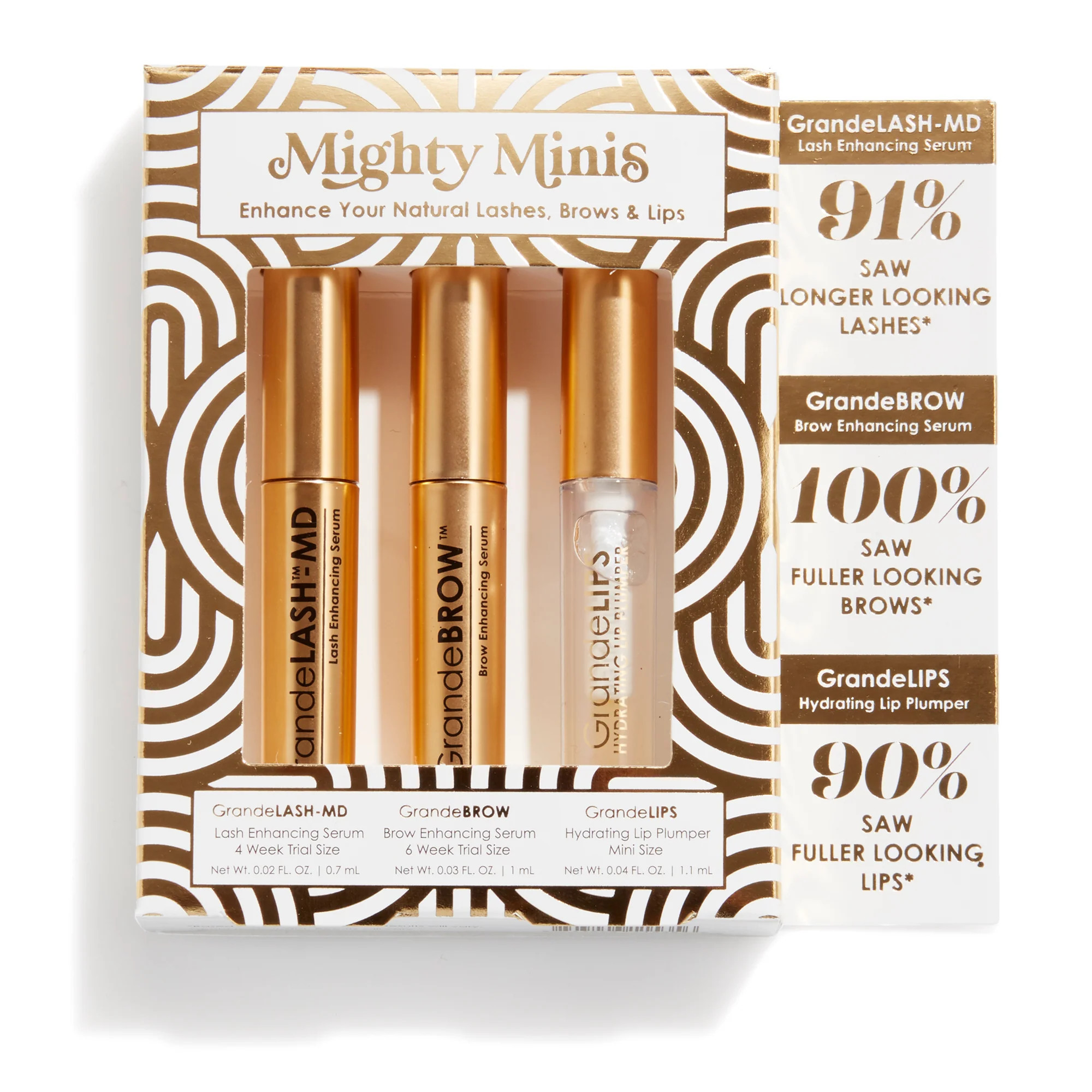 Mighty Minis Set | Grande Cosmetics, LLC