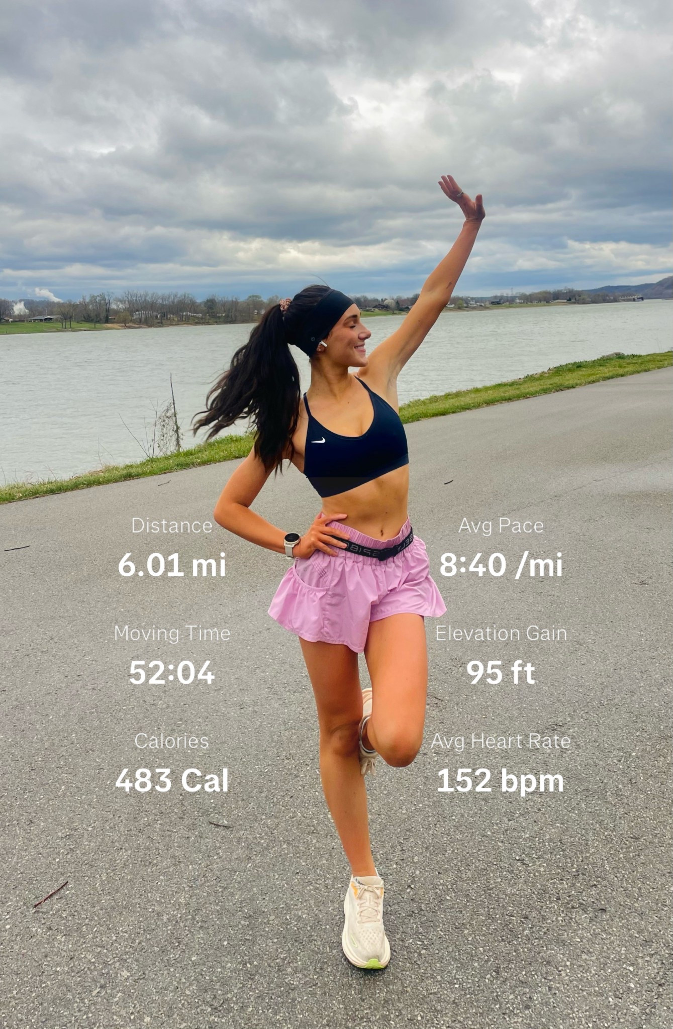 #LTKActive