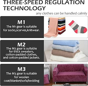 iRUNTEK Rechargeable Fabric Shaver, Electric Commercial Lint Remover with LED Display & Big Trash... | Amazon (US)