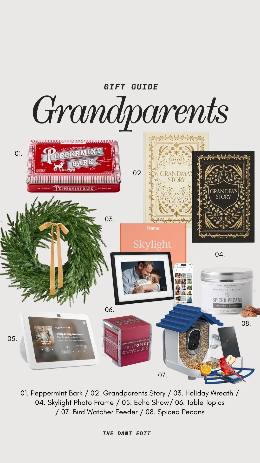 Gift Guide: For Our Grandparents 🎁

#LTKGiftGuide #LTKHoliday #LTKSeasonal