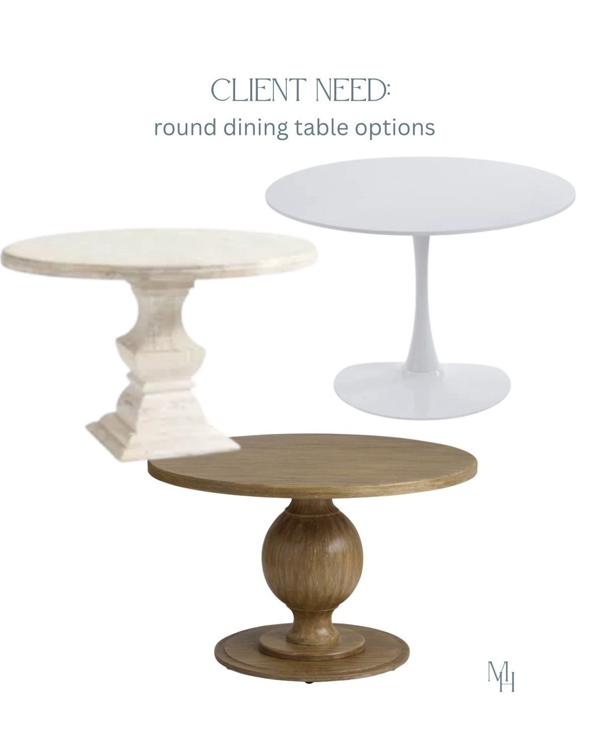 Round dining is hard because most options look modern or cost thousands! Here are a few I would select! 