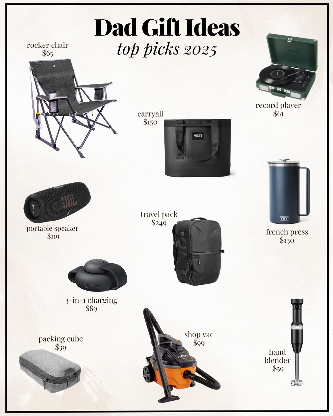 Father’s Day gift ideas for the dad who has everything or wants nothing. Check out these most loved and used the men in my life love will make your Father’s Day gift-giving easier!
 

 #LTKMens