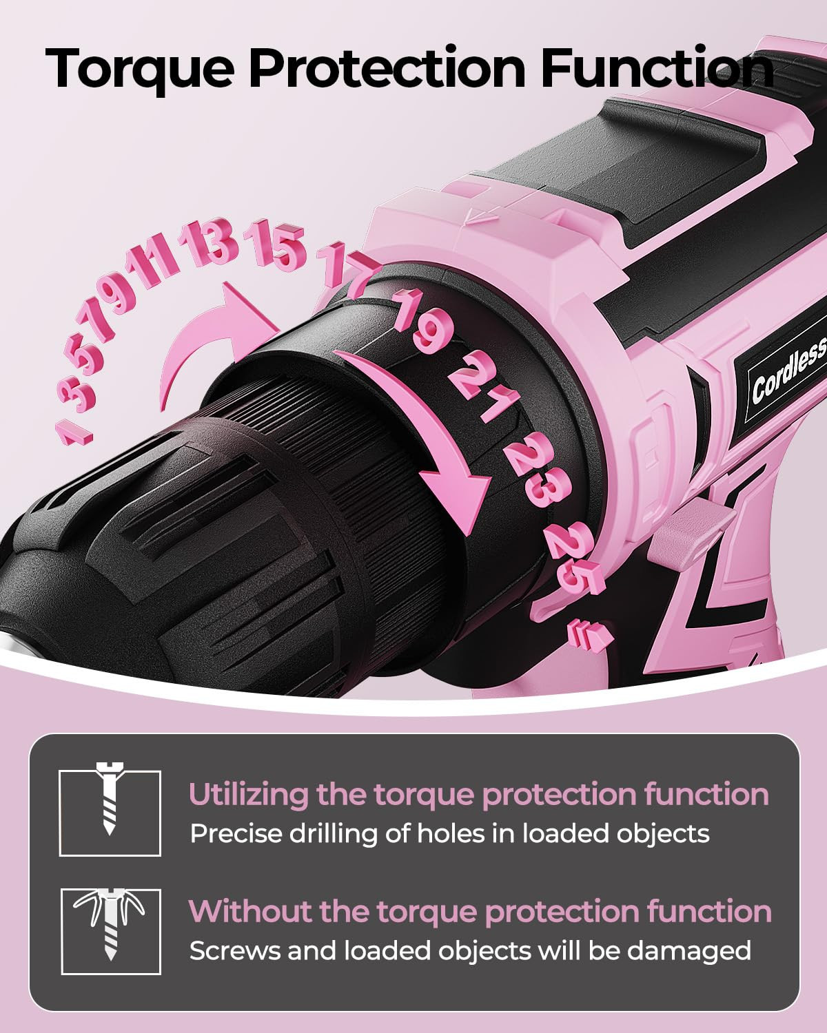 Pink Cordless Drill Set, 20V Electric Power Drill for Women, Lightweight Electric Screwdriver Dri... | Amazon (US)