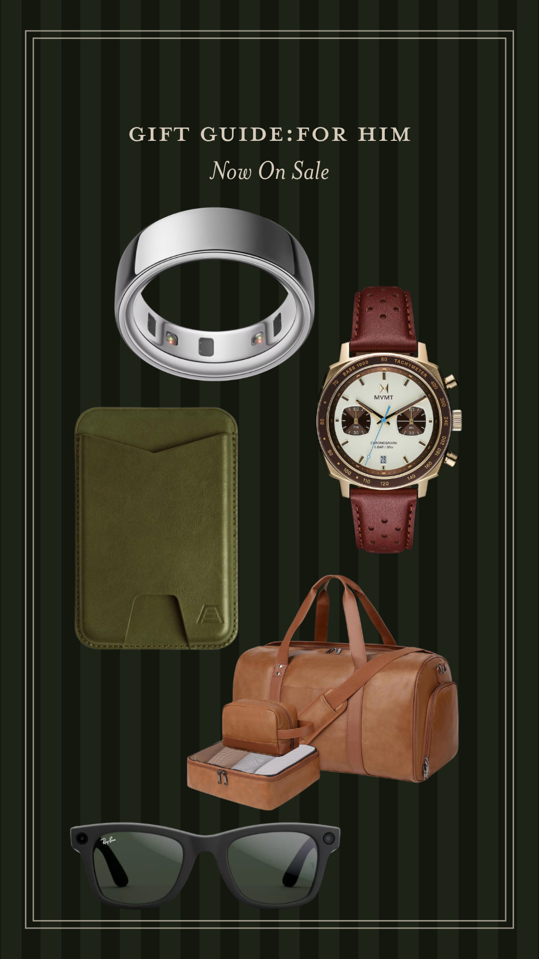 Gift Guide for Him: on sale for Black Friday/Cyber Monday 

 #LTKCyberWeek #LTKGiftGuide #LTKMens