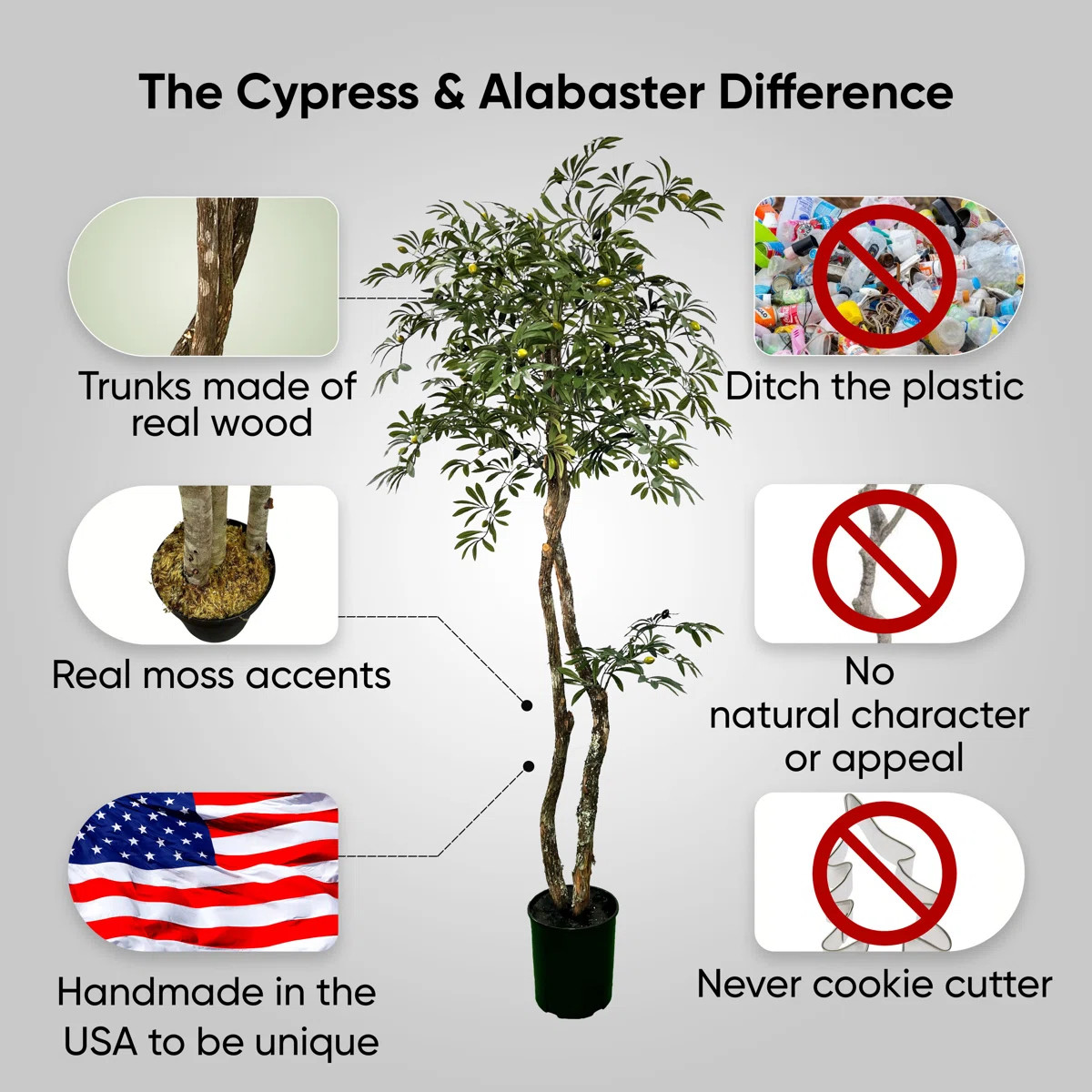 Handmade Artificial  Olive Tree with Real Wood | Wayfair North America