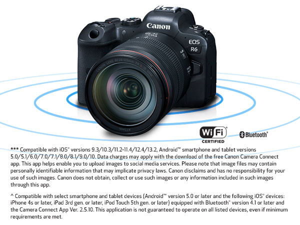EOS R6 | Amazon (US)