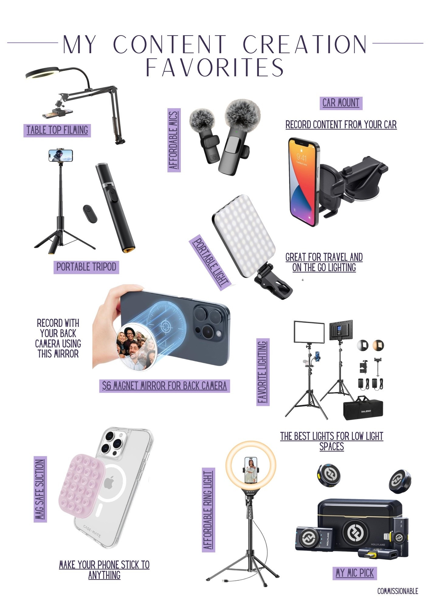 Shop my favorite content creation must haves! 

#LTKGiftGuide #LTKSaleAlert #LTKHoliday