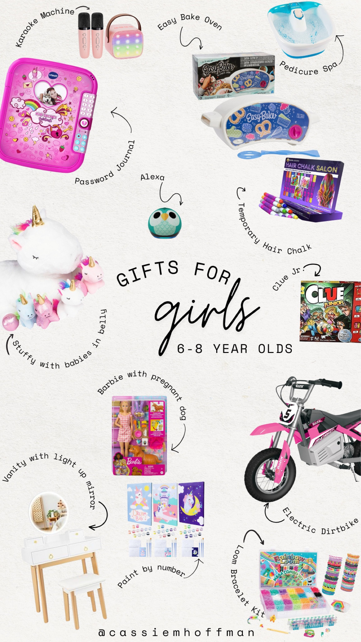 Gifts for girls 6-8 year olds 

#LTKHoliday #LTKKids #LTKGiftGuide
