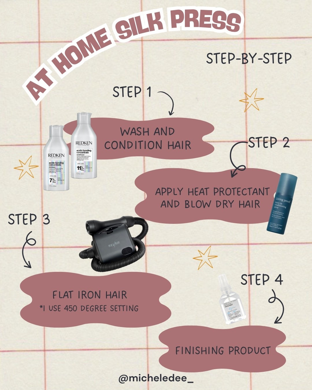 Steps in my at home silk press ✨

#LTKGiftGuide #LTKBeauty #LTKHoliday