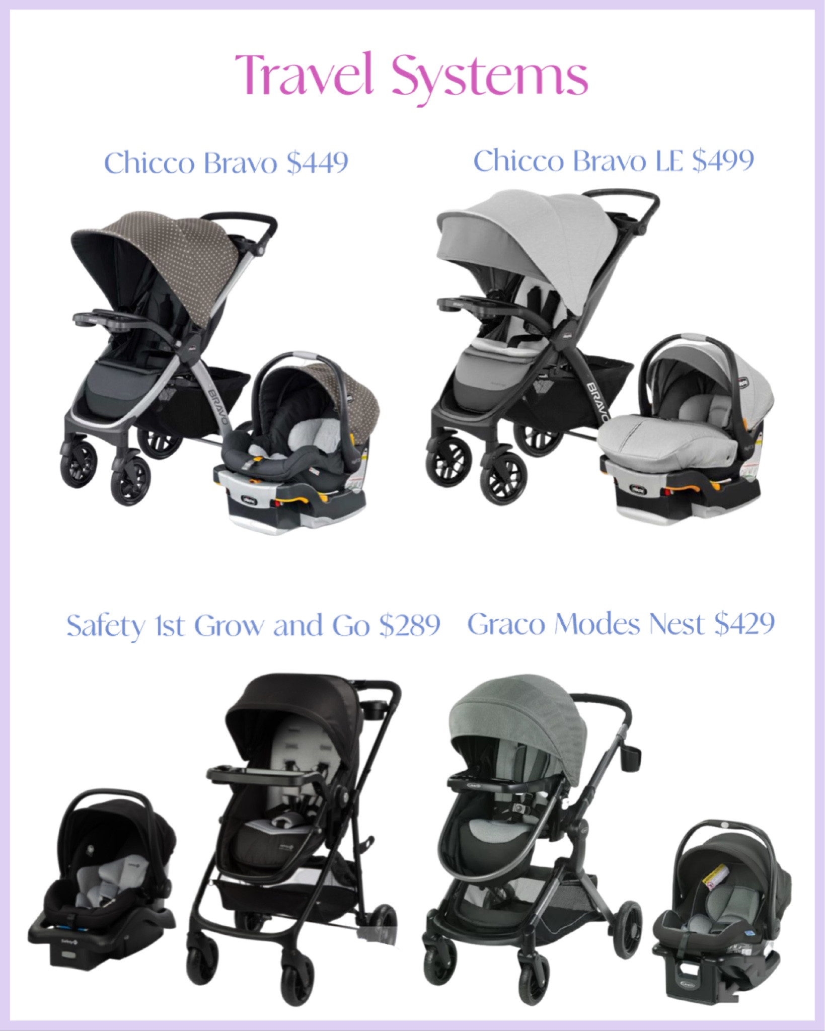 Stroller research has been wildly overwhelming. But these are the ones that have good reviews and won’t hurt your wallet like the fancy influencer moms want you to do

#LTKbaby #LTKtravel #LTKFind
