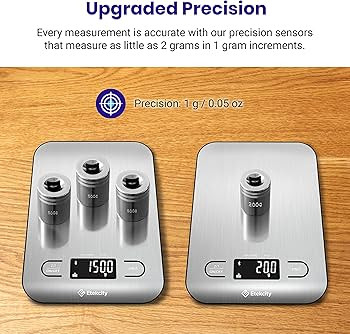 Etekcity Food Nutrition Kitchen Scale, Digital Grams and Ounces for Weight Loss, Baking, Cooking,... | Amazon (US)