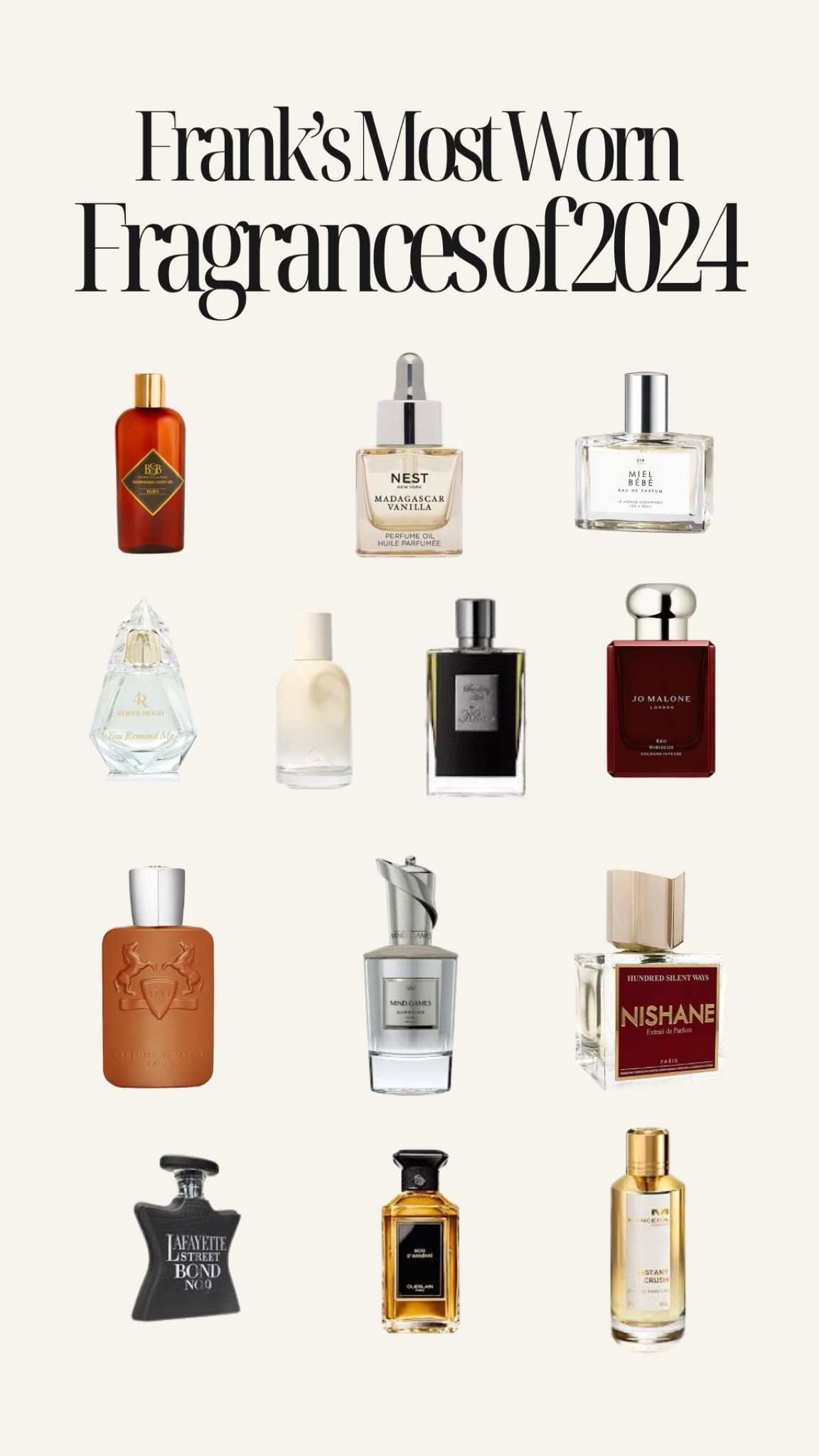 Best Fragrances of 2024

#LTKStyleTip #LTKGiftGuide #LTKBeauty
