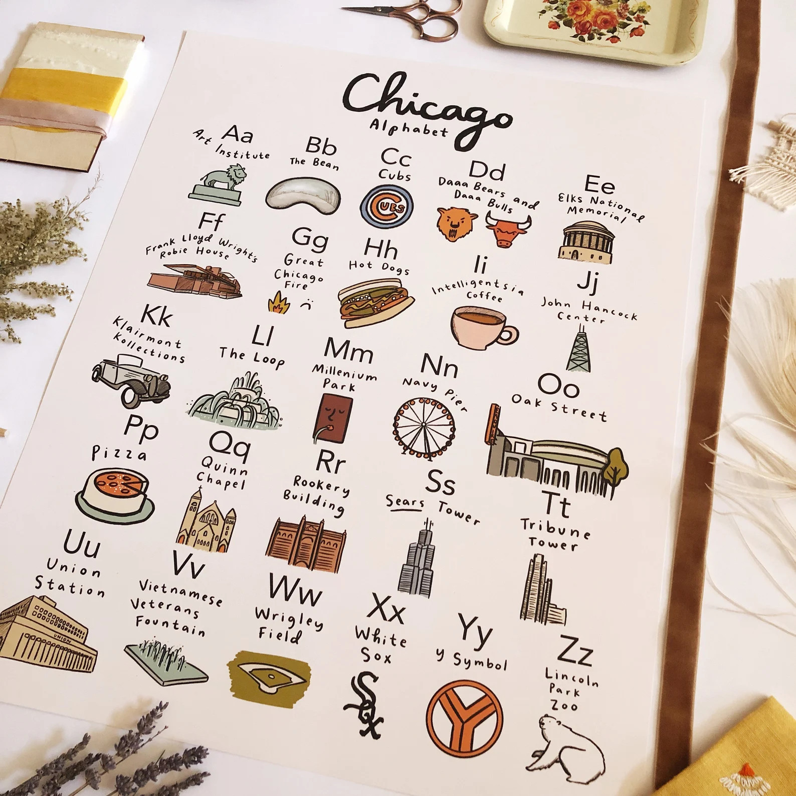 Chicago Alphabet Art Print Poster - Illinois Poster IL State City Map Art Baby Room Nursery Chica... | Etsy (US)