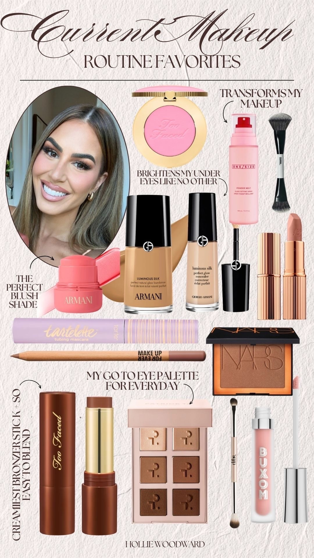 shades:
powder blush- candy clouds
cream blush- rose
foundation- 6.5
concealer- 4
cream bronzer- caramel chocolate
powder bronzer- Laguna 04
eye palette- medium
lip liner- anywhere caffeine 
lipstick- Kim kw nude
gloss- White Russian