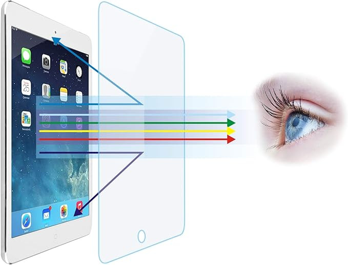 Anti Blue Light Tempered Glass Screen Protector[2 Packs] for iPad Air/Air 2/iPad 9.7"(2018/2017)/... | Amazon (US)