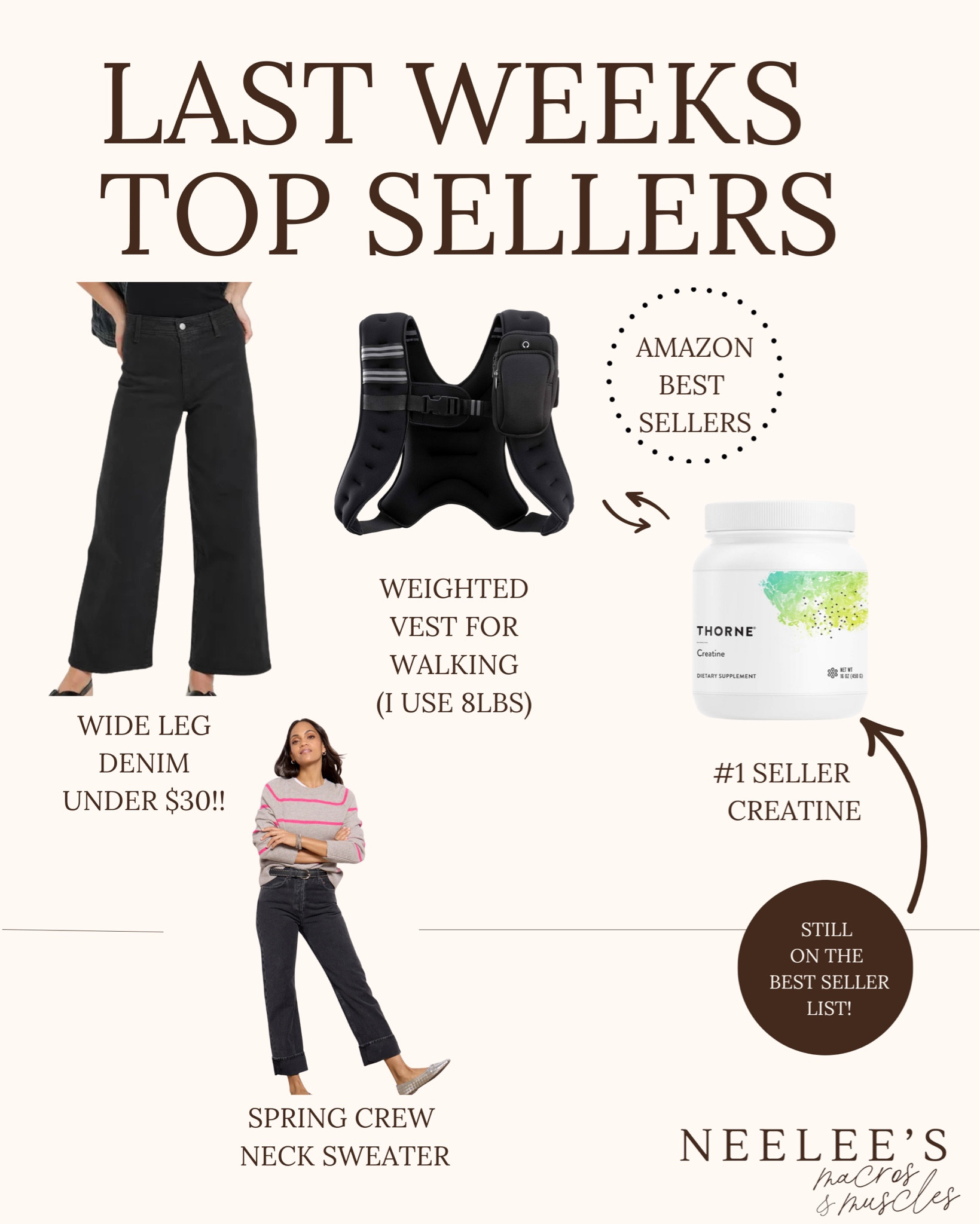 Weekly Best Sellers 

#LTKFindsUnder100 #LTKFitness #LTKSaleAlert