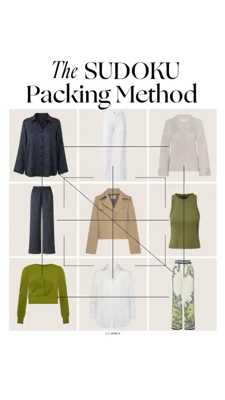 The packing method that actually works ✈️✨

If you’ve ever overpacked and still felt like you had nothing to wear… this is for you. The *sudoku packing method* is all about a simple 3x3 grid—3 tops, 3 bottoms, 3 layers—where every piece works with every other piece. The result? Effortless outfits every time (and way less in your suitcase).

It’s not just packing lighter—it’s packing smarter. Save this for your next trip and tap to shop the pieces I’d build my grid with. 🤍#PackingTips #CapsuleWardrobe #TravelStyle #OutfitPlanning #LTKFinds
 

 

#LTKTravel #LTKootd #LTKOver40 #LTKTravel