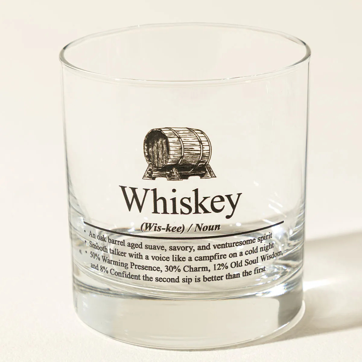 Definition of Whiskey Glass | UncommonGoods
