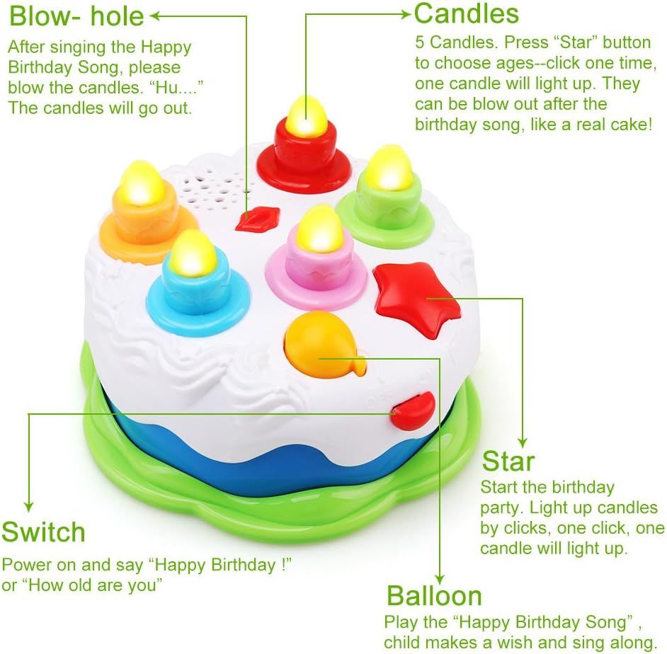 Amy&Benton Kids Birthday Cake Toy for Baby & Toddlers with Counting Candles & Music, Gift Toys fo... | Amazon (US)
