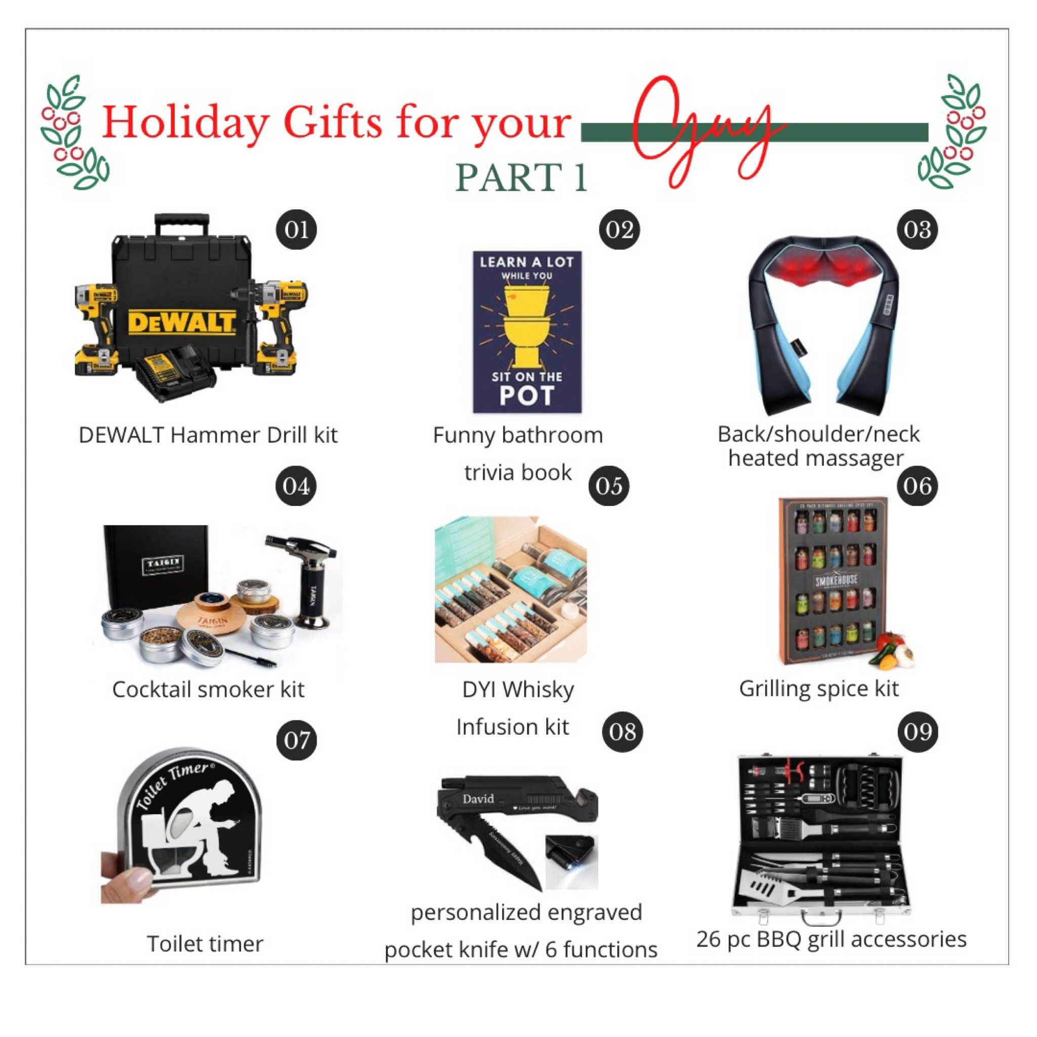 Gift guide for the guy in your life- brother, husband, boyfriend, father, grandpa, in laws 

#LTKSeasonal #LTKHoliday #LTKfamily