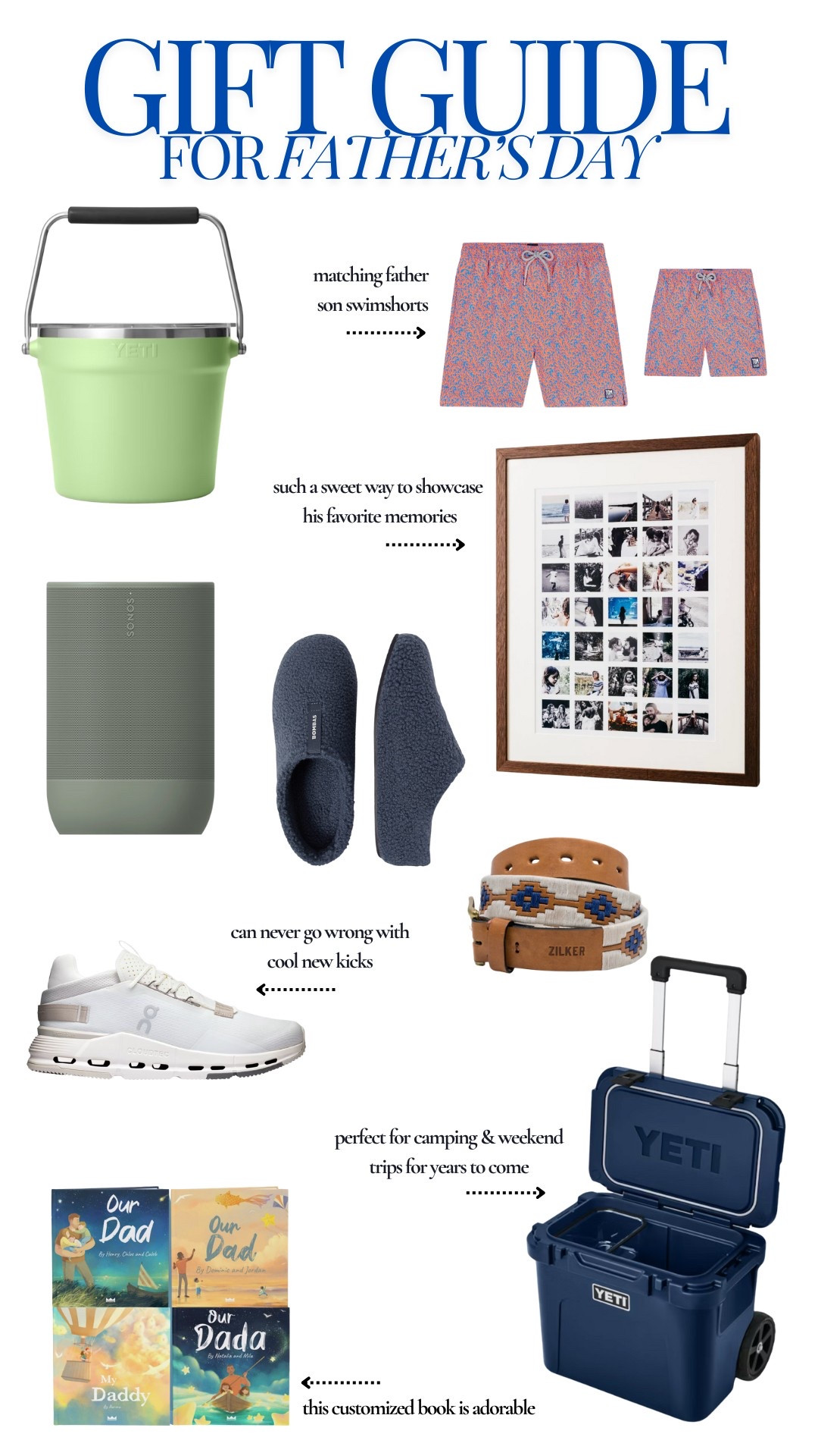 Father’s Day gift ideas!!! 

#LTKMens #LTKFamily