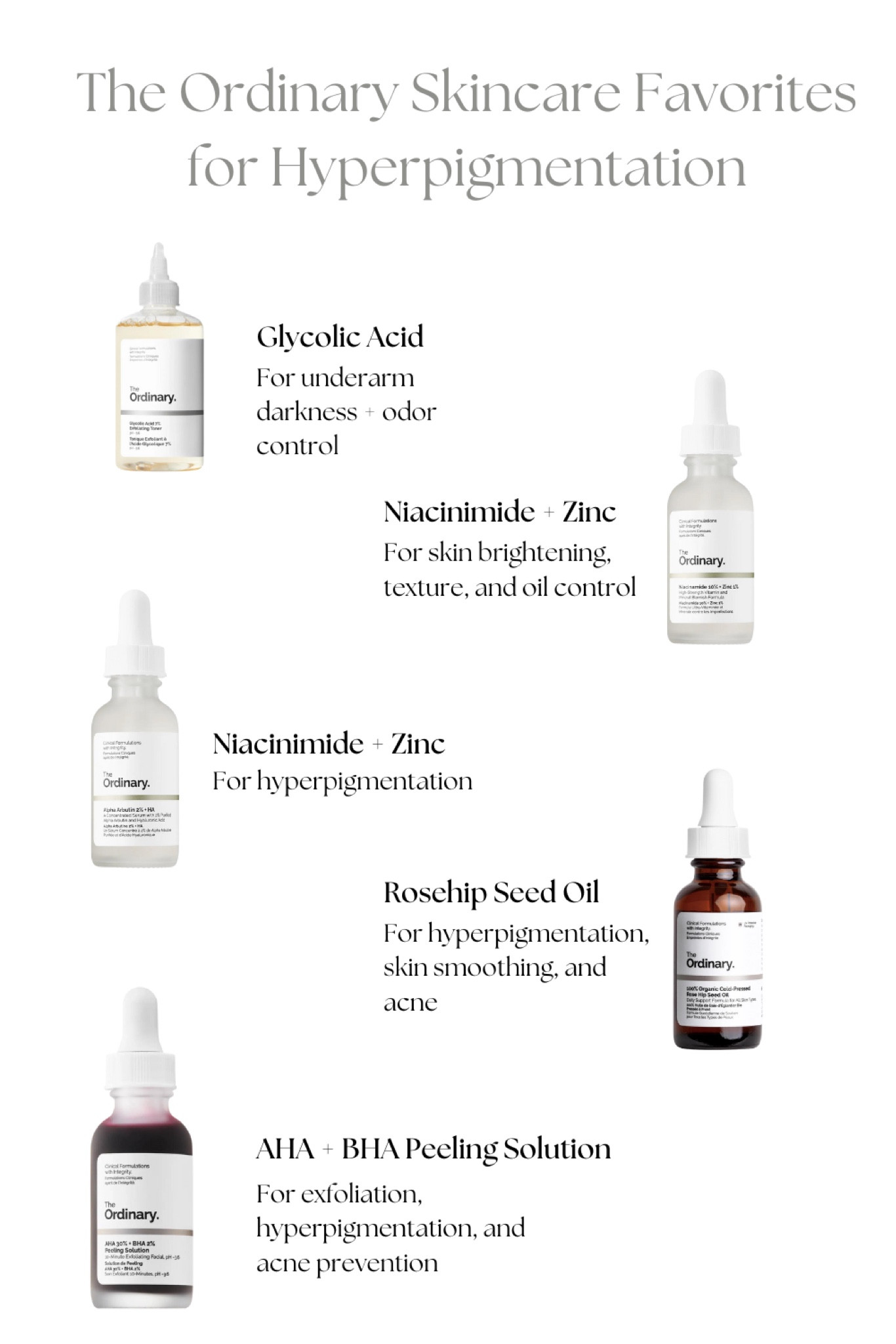 The Ordinary Favorites for hyperpigmentation 

#LTKbeauty