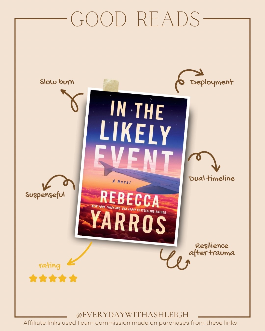 A book that completely sucks you in and leaves you wishing it wasn’t over is the best kind. In the Likely Event by Rebecca Yarros was exactly that for me. I love going into books blind, so I won’t share much in case you’re the same. But if you’d like to read more about it, I’ve linked it below.

The audiobook was wonderful! It’s a dual narration by Carly Robins and Teddy Hamilton, and they did an incredible job bringing the story to life.

I usually listen to a book first, and if I truly love it, I’ll pick up a physical copy to reread. I’ve already added this one to my list to grab the next time I’m at the bookstore. 🤍

#LTKstorytime #LTKHome #LTKdayinmylife
