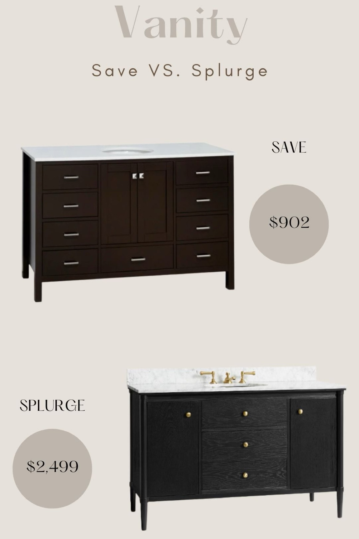 Vanity’s we are currently using! 

#LTKhome #LTKfamily