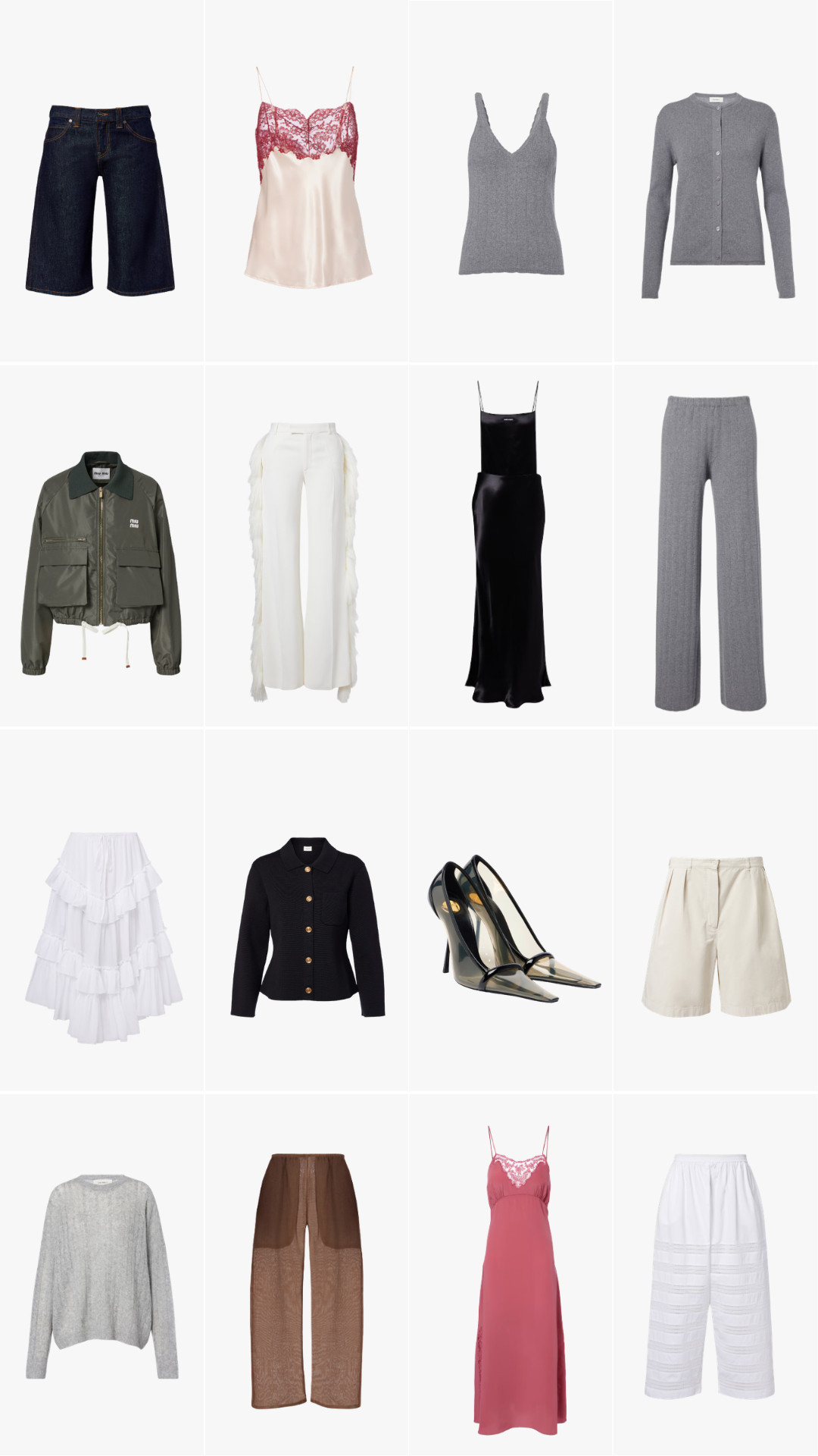 Mytheresa what's in my cart