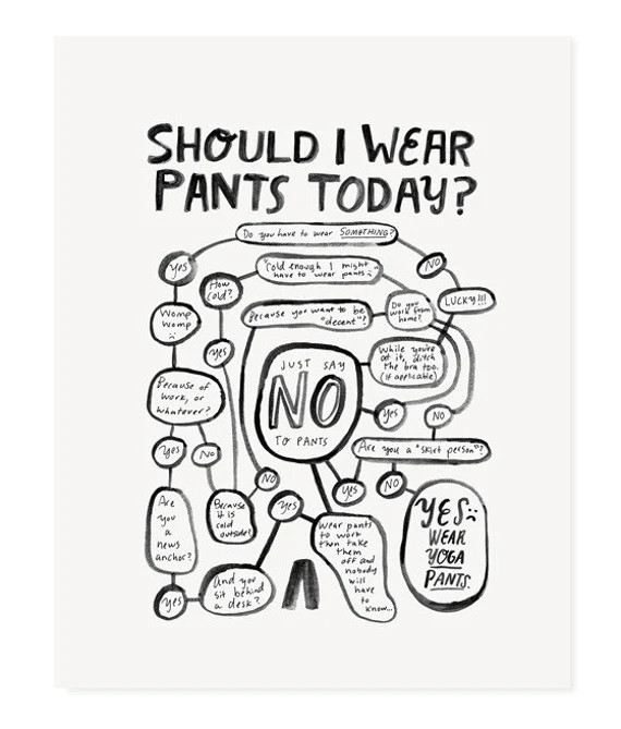 8x10" Should I Wear Pants Today? Flowchart | Etsy (US)
