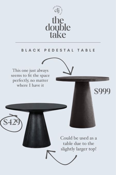 The Double Take: Black Pedestal Tables

#LTKhome #LTKsalealert #LTKstyletip