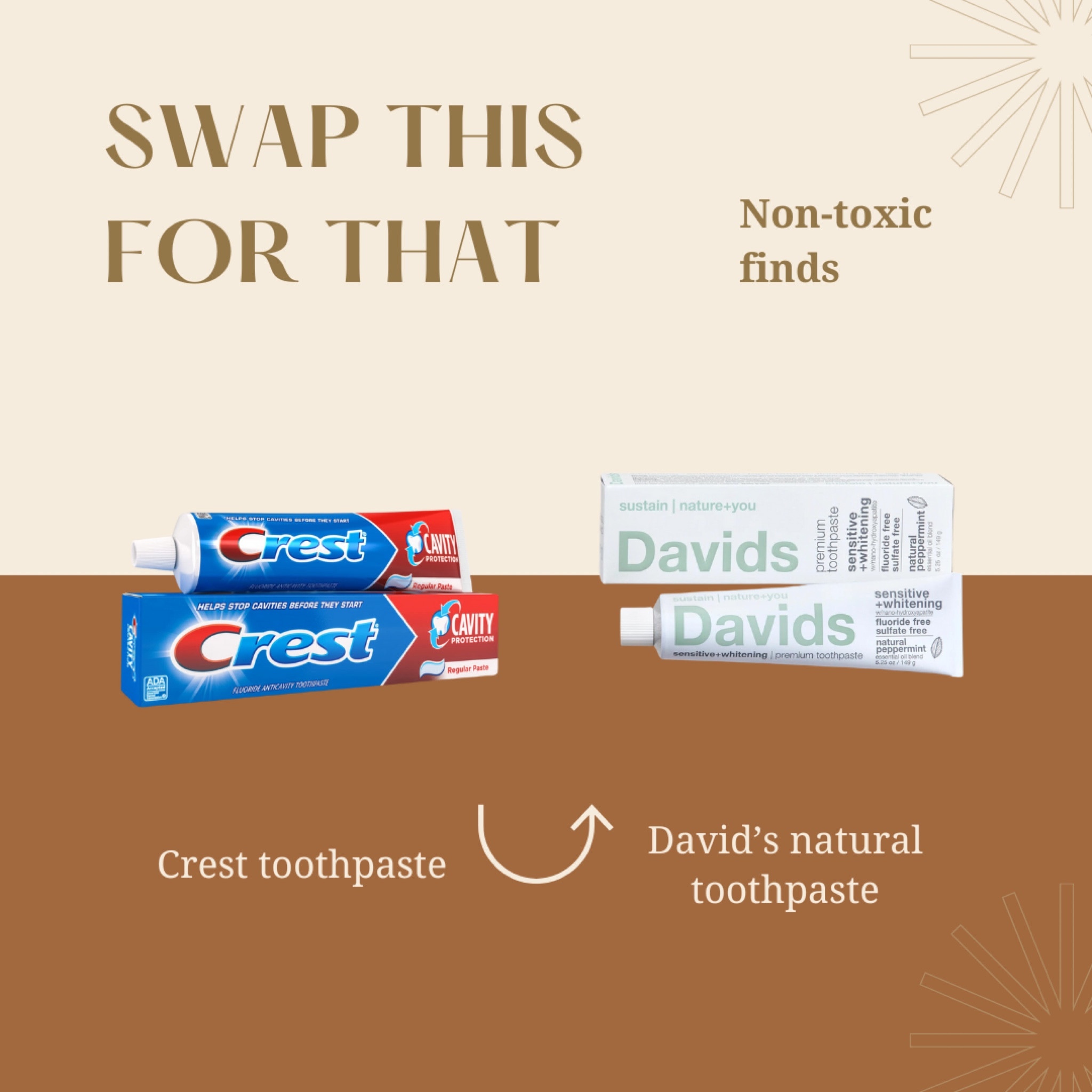 Here’s to removing toxins from our lives one product at a time!

#LTKBeauty