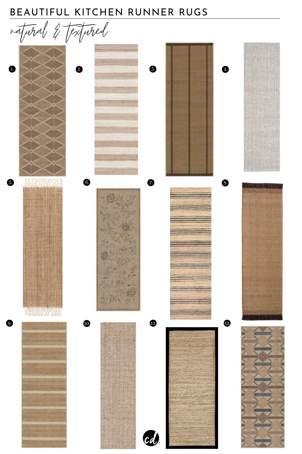 Kitchen Runner Rugs Natural & Textured

#LTKhome