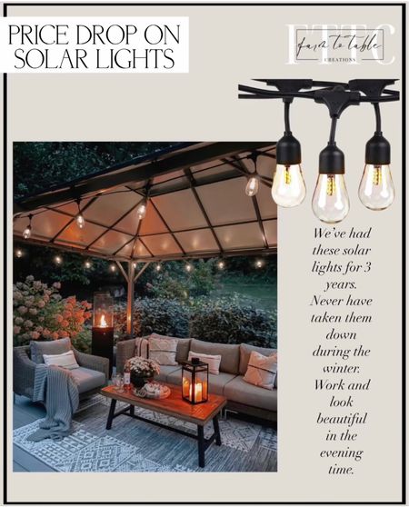 PRICE DROP. Outdoor Solar Hanging Lights. Follow @farmtotablecreations on Instagram for more inspiration. We’ve had these solar lights for three years on our gazebo. We’ve never removed them for the harsh winter season. They work beautifully and are elevate our outdoor space. Highly recommend. Amazon Home Finds.  Amazon Lights. Hanging Lights. Hanging Light Bulbs. 

#LTKFind #LTKhome #LTKunder50