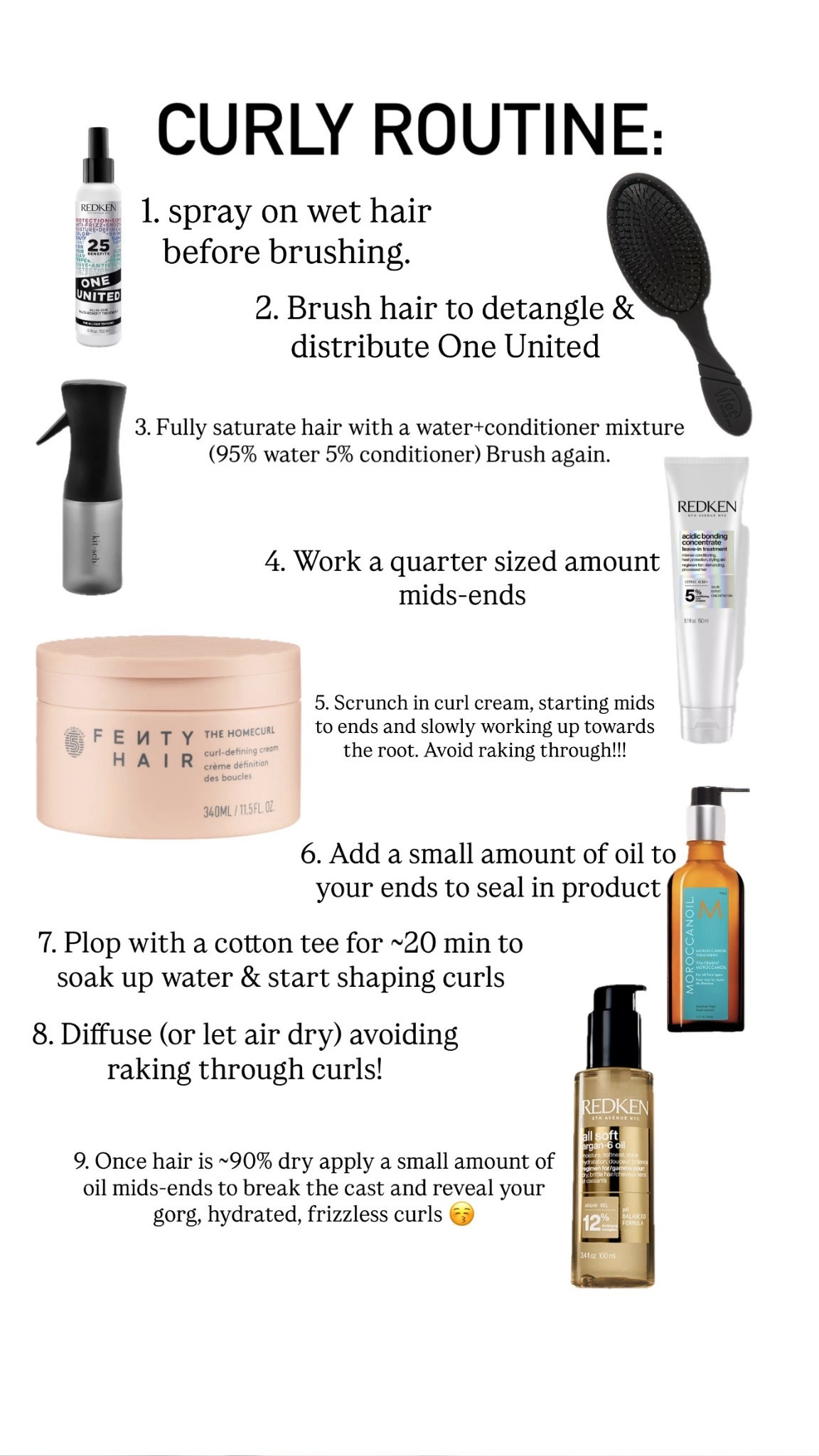 Curly routine product lineup 

#LTKgrwm #LTKBeauty #LTKFindsUnder50