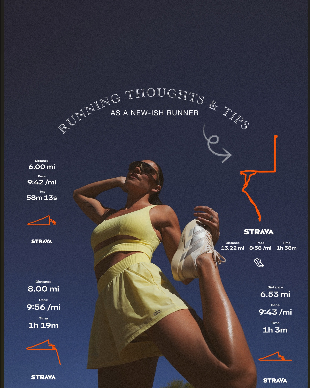 My running thoughts & tips // sharing some outfit favorites for running and supplements 

Wellness
Fitness


#LTKdayinmylife #LTKfitnessgoals #LTKActive