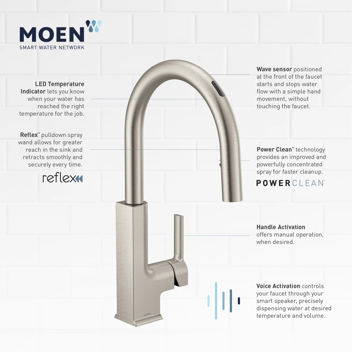 STo Smart Touchless Single Handle Kitchen Faucet with Wave and Accessories S72308EVBG | Wayfair North America