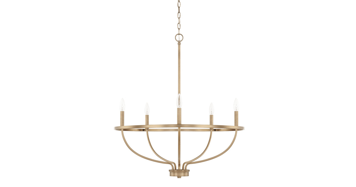 Aged Brass | Build.com, Inc.