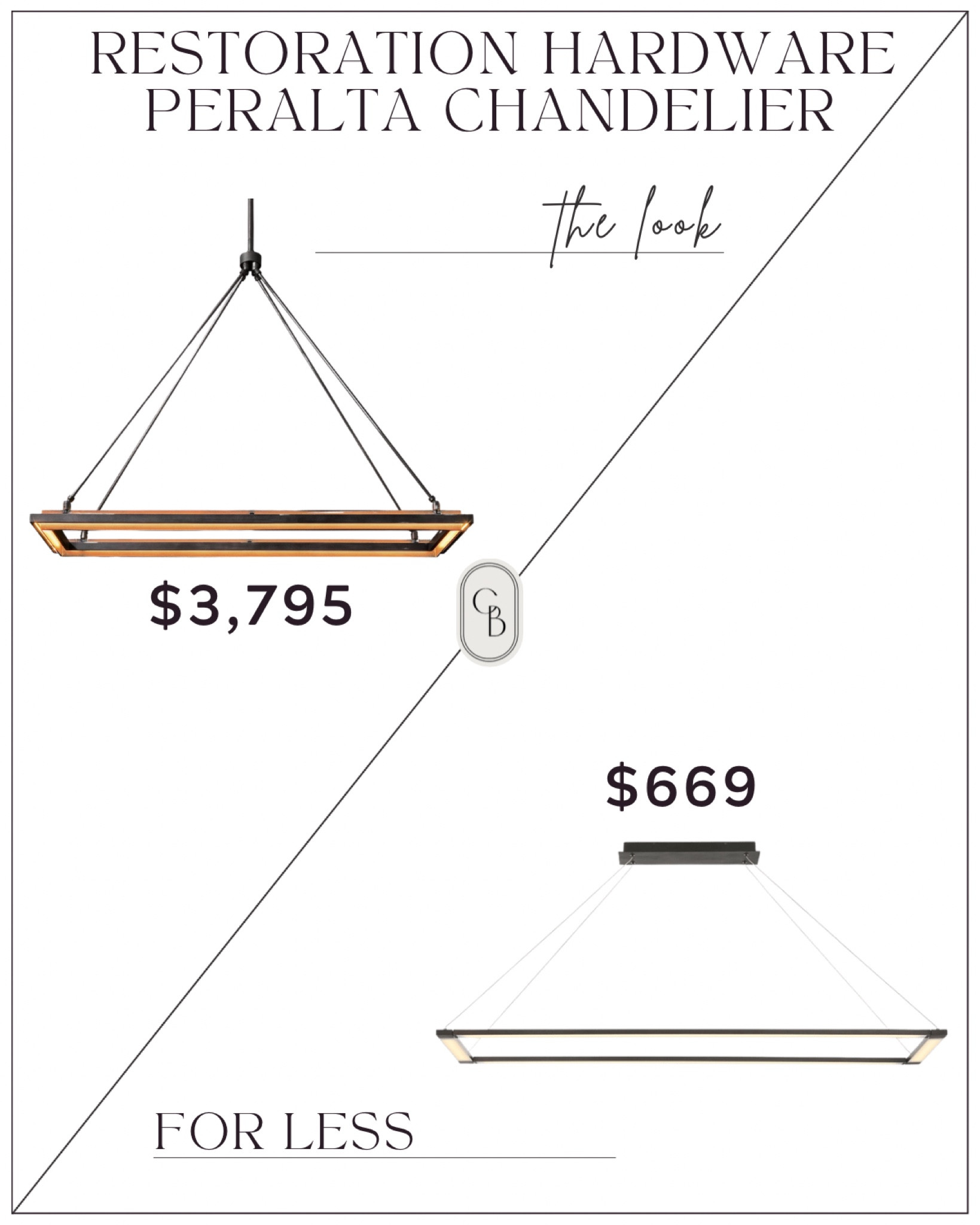 RESTORATION HARDWARE PERALTA CHANDELIER

Amazon, Home, Console, Look for Less, Living Room, Bedroom, Dining, Kitchen, Modern, Restoration Hardware, Arhaus, Pottery Barn, Target, Style, Home Decor, Summer, Fall, New Arrivals, CB2, Anthropologie, Urban Outfitters, Inspo, Inspired, West Elm, Console, Coffee Table, Chair, Rug, Pendant, Light, Light fixture, Chandelier, Outdoor, Patio, Porch, Designer, Lookalike, Art, Rattan, Cane, Woven, Mirror, Arched, Luxury, Faux Plant, Tree, Frame, Nightstand, Throw, Shelving, Cabinet, End, Ottoman, Table, Moss, Bowl, Candle, Curtains, Drapes, Window Treatments, King, Queen, Dining Table, Barstools, Counter Stools, Charcuterie Board, Serving, Rustic, Bedding, Farmhouse, Hosting, Vanity, Powder Bath, Lamp, Set, Bench, Ottoman, Faucet, Sofa, Sectional, Crate and Barrel, Neutral, Monochrome, Abstract, Print, Marble, Burl, Oak, Brass, Linen, Upholstered, Slipcover, Olive, Sale, Fluted, Velvet, Credenza, Sideboard, Buffet, Budget, Friendly, Affordable, Texture, Vase, Boucle, Stool, Office, Canopy, Frame, Minimalist, MCM, Bedding, Duvet, Rust

#LTKsalealert #LTKhome #LTKSeasonal