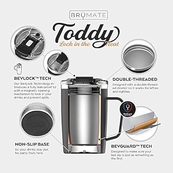 Amazon.com: BrüMate Toddy - 16oz 100% Leak Proof Insulated Coffee Mug with Handle & Lid - Stainl... | Amazon (US)