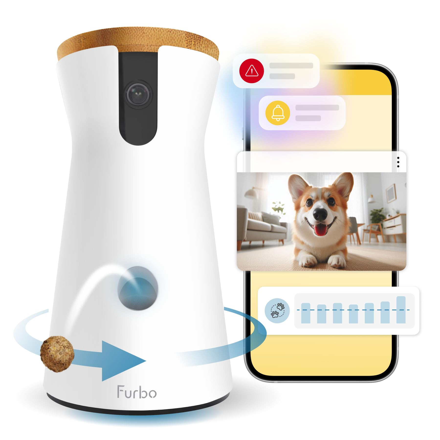 Furbo 360° Dog Camera - Unlock w/Paid Plan: Home Security & Dog Safety Alerts, Rotating Pet Trea... | Amazon (US)