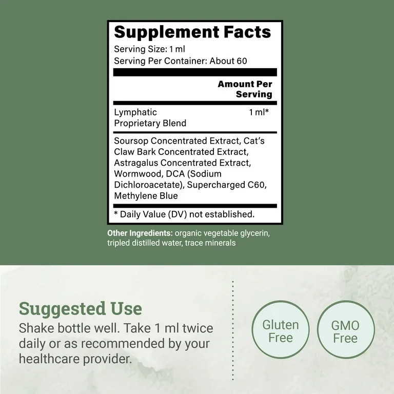 Earth Harmony Lymphatic Detox Cleansing Herbs Blend, 2 fl oz | Walmart (US)