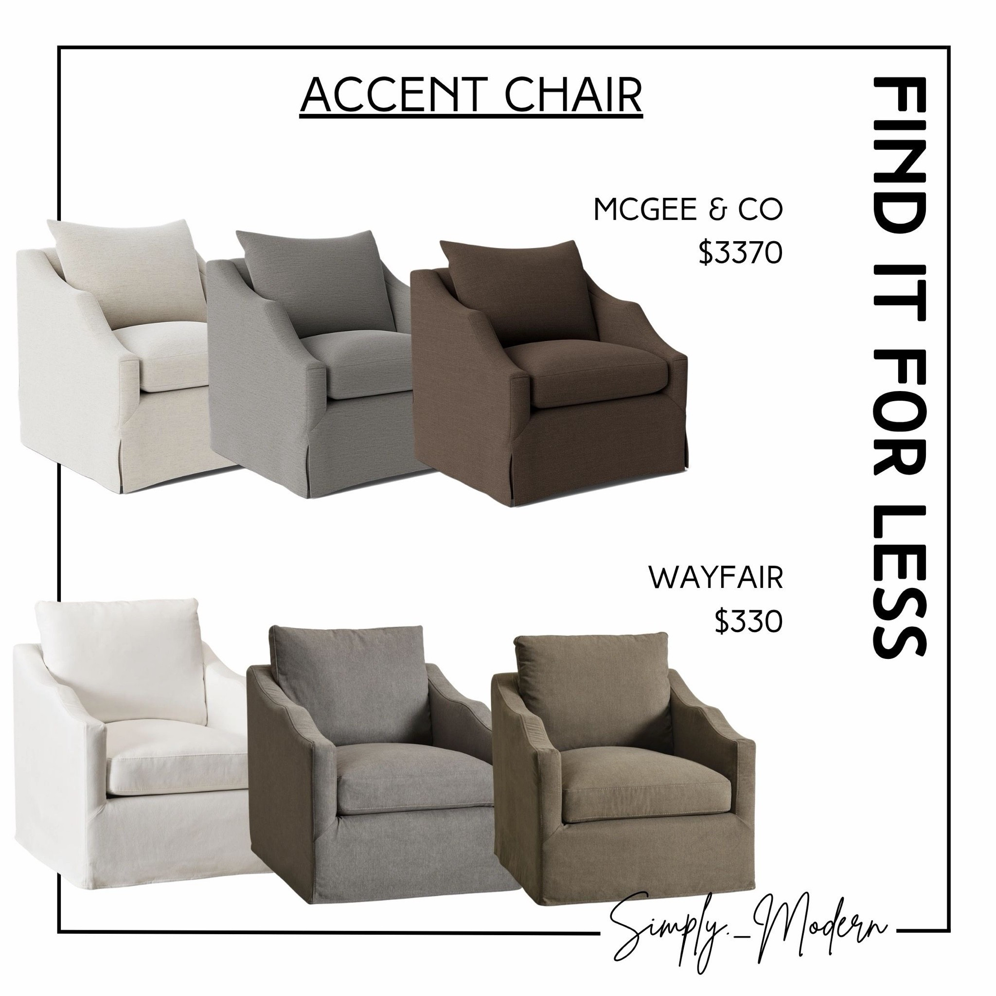 Find it for less- accent chairs

#LTKHome
