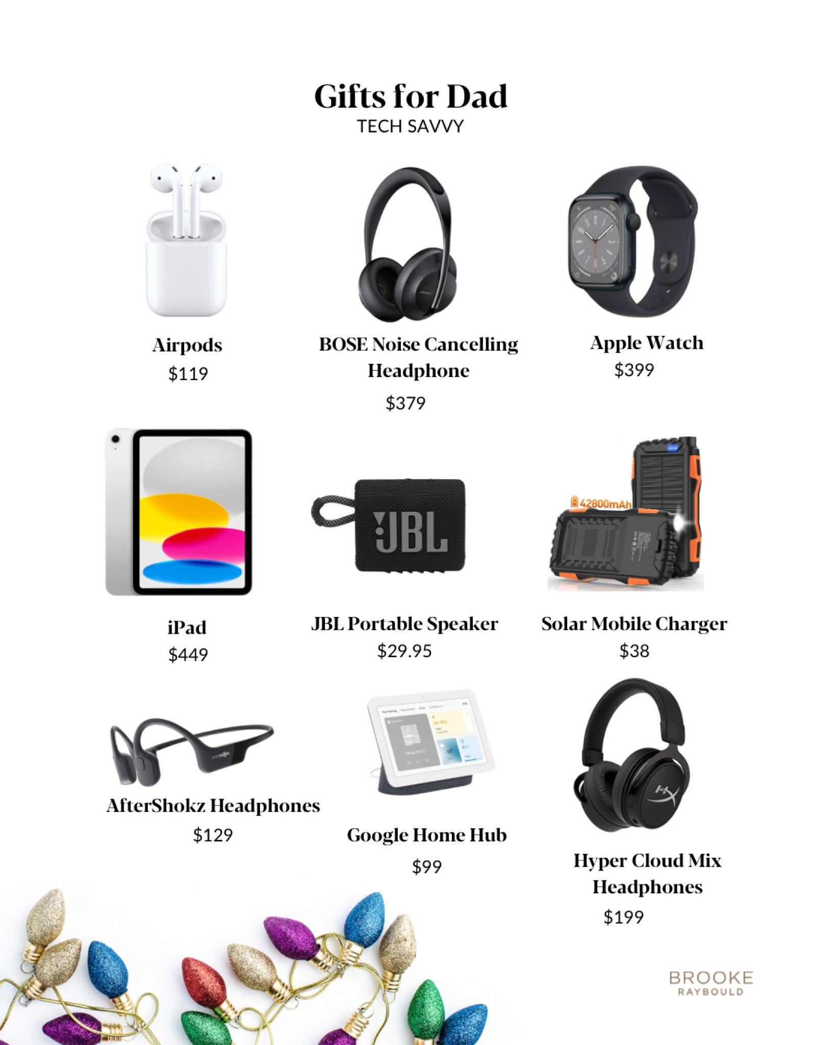 Gifts for Dad
#Tech

#LTKSeasonal #LTKGiftGuide #LTKHoliday