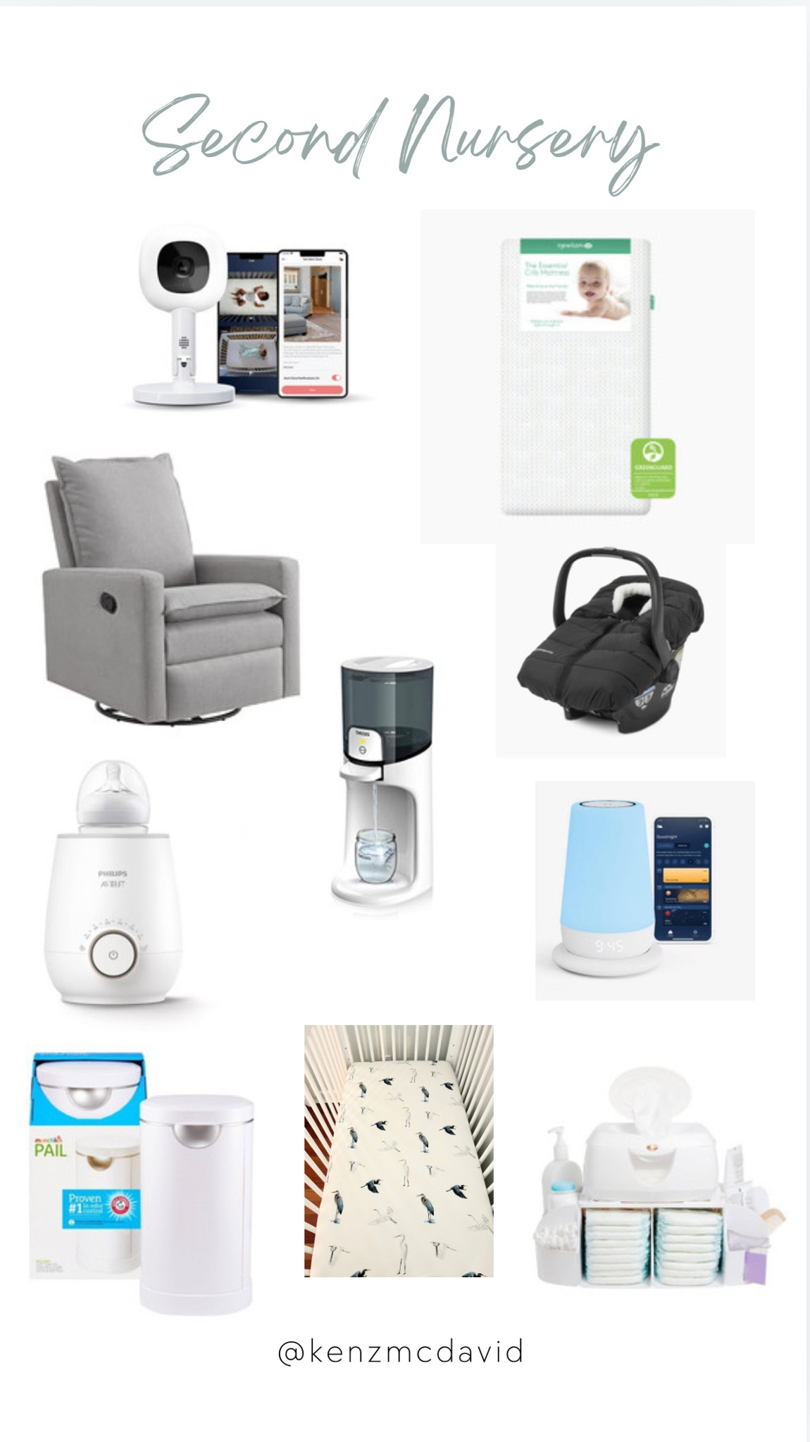 Repurchased some favorite products for baby number two - nursery coming soon! 

#LTKBaby